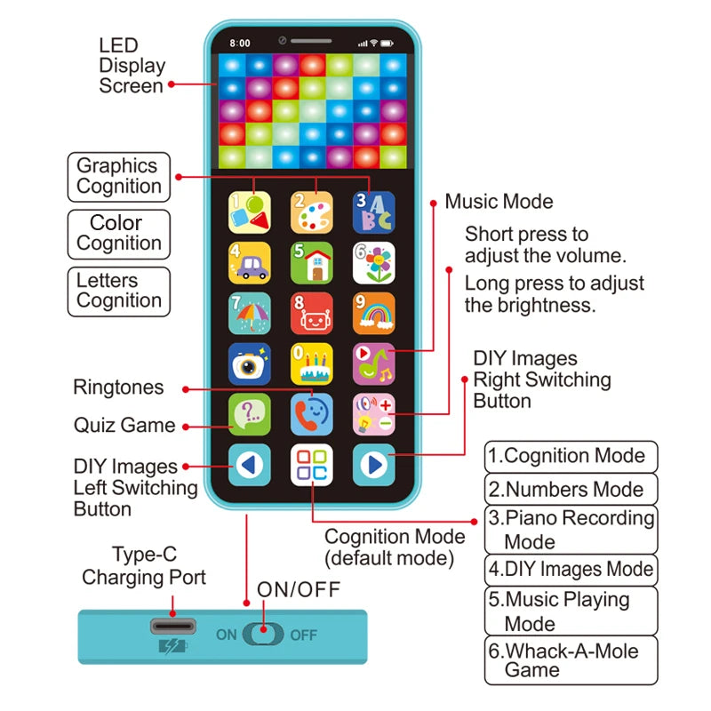 Kids Educational Multimedia Tablet with Color Screen USB Rechargeable Early Learning Music Toy for Children's Development