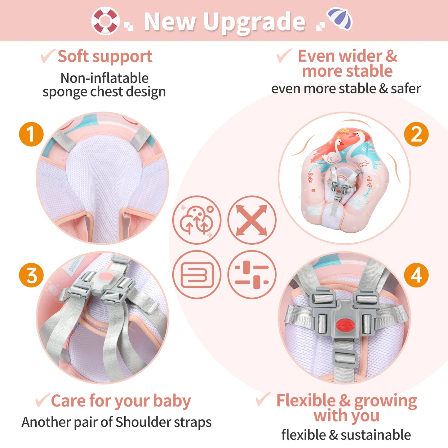 Swimbobo New Upgrades Mesh More Safety Soft Ventilate Seat Pocket Baby Inflatable Swimming Floating Kids Ring Circle Summer Toys