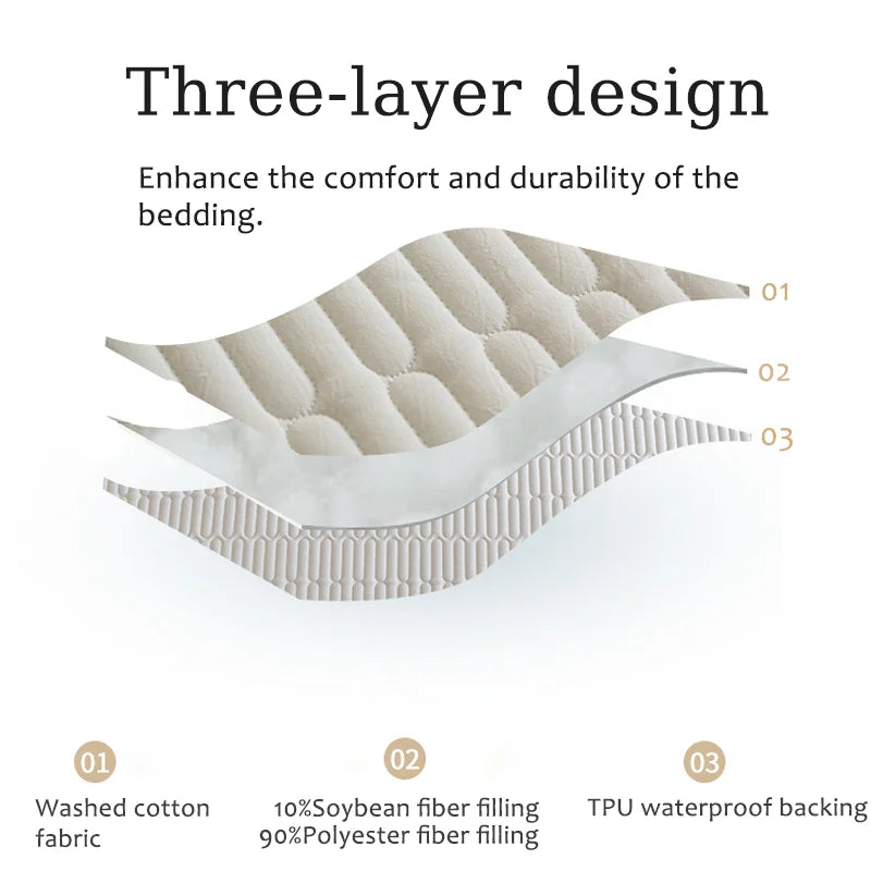 Fitted bed Sheet Waterproof Quilted Mattress Protector Breathable Mattress Cover Anti-mite Anti-bacterial No Pillowcase