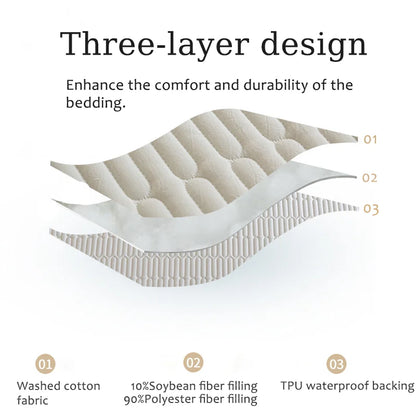 Fitted bed Sheet Waterproof Quilted Mattress Protector Breathable Mattress Cover Anti-mite Anti-bacterial No Pillowcase