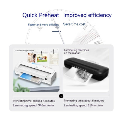 SL389 Home Office A4 multifunction 6-in-1 laminating machine, suitable for posters, documents, family photo laminating machine