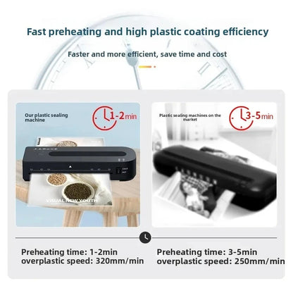 A4/A5/A6 Professional Hot and Cold Office Laminating Machine for Document Photo Sealing Machine Desktop Overmolding Machine