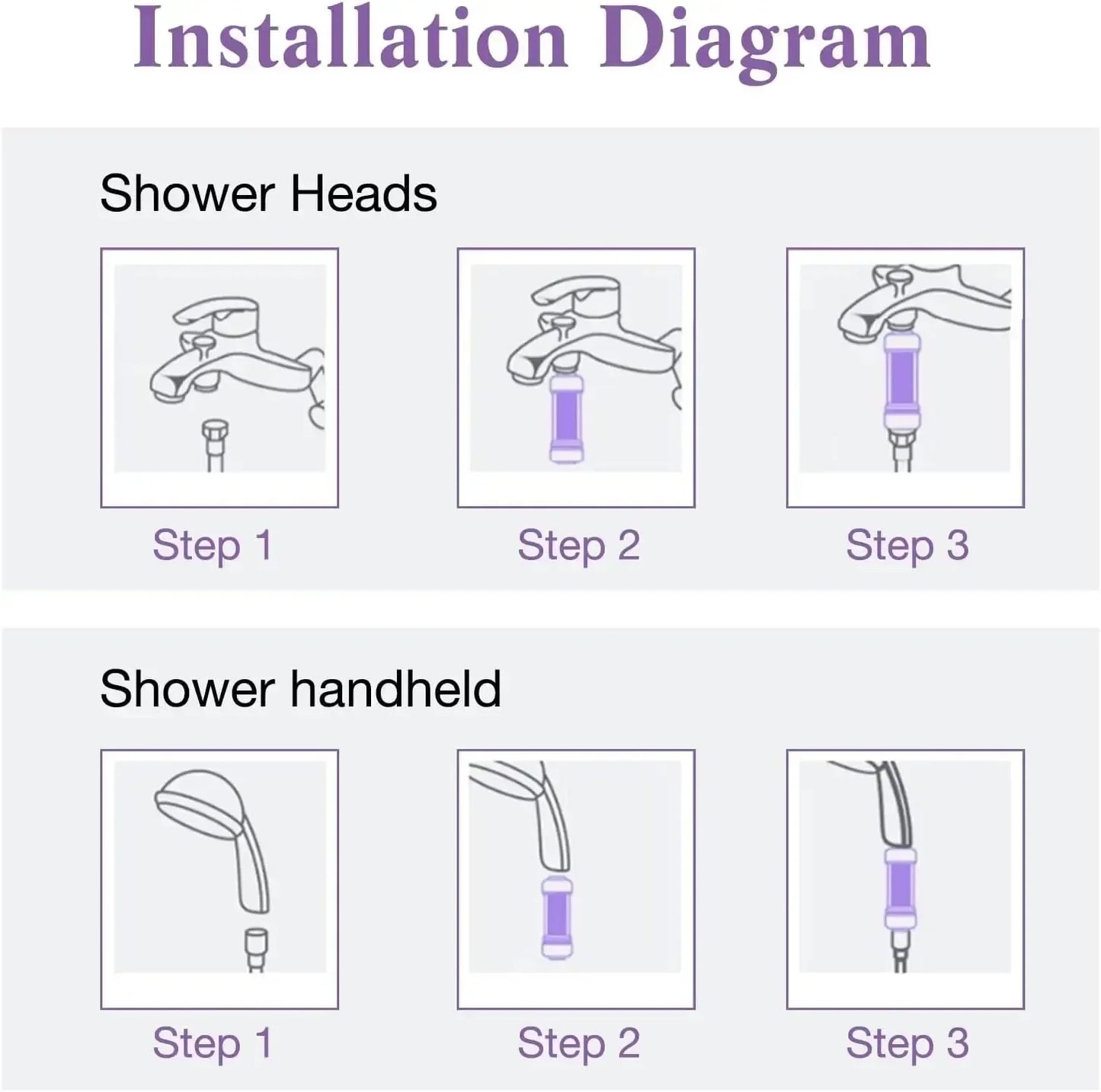 Filter For Shower Scented Shower Head Water Softener Improve Hair Skin Removal Shower Purifier