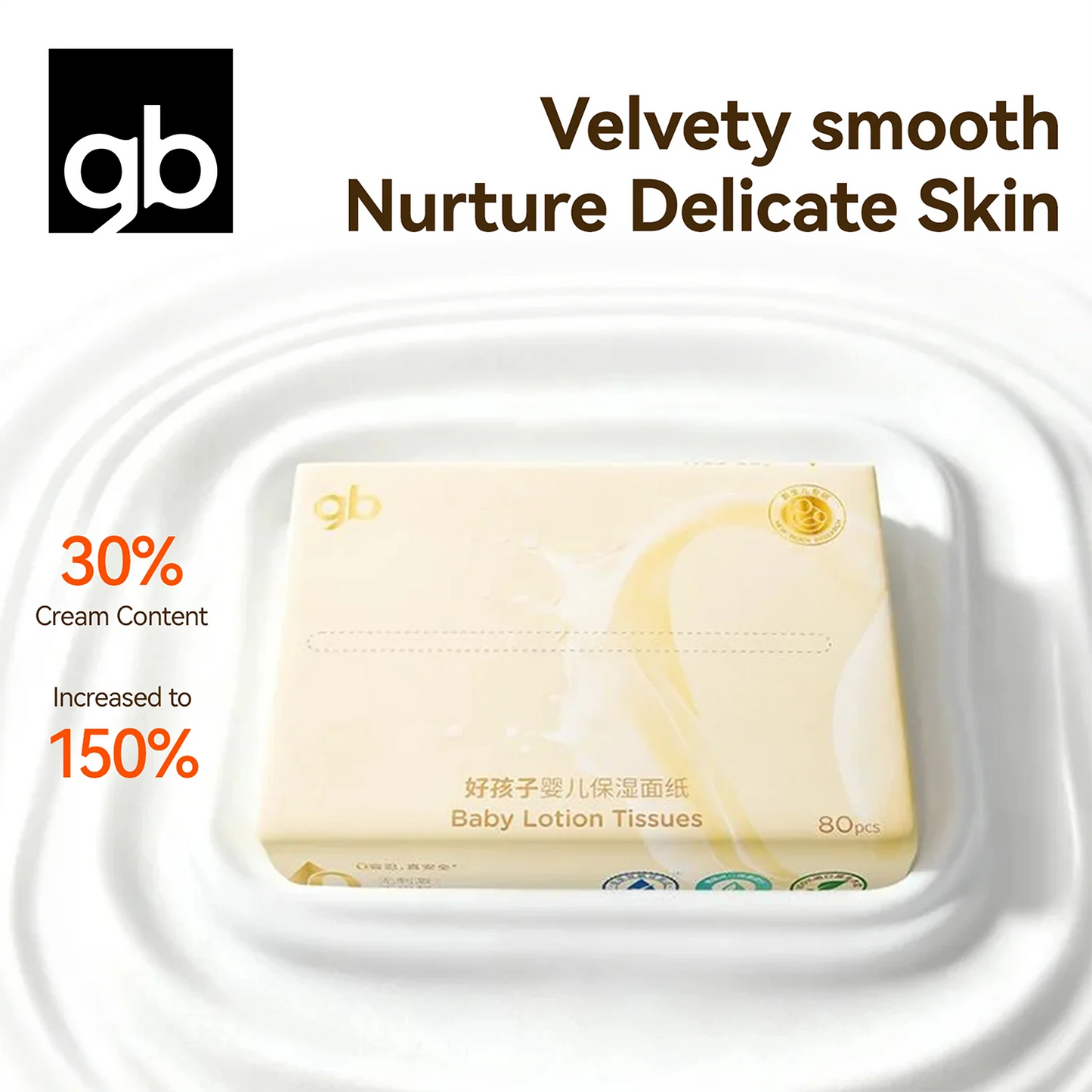 Baby Lotion Facial Tissues, Soft & Travel Size, Hypoallergenic for Sensitive Skin and Baby, Moisturizing and Clean Gentle