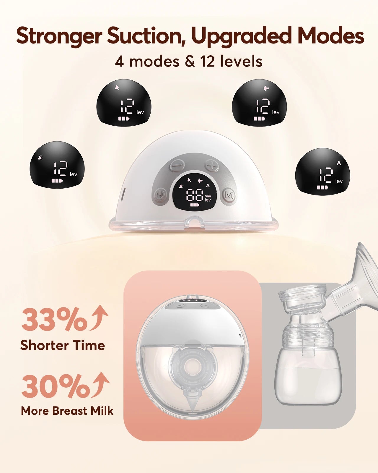 Hands Free Breast Pump K9 Wearable Breast Pump Electirc Portable with 4 Modes & 12 Levels, Max 325mmHg Strong Suction 17/19/21/24/27mm Flange Inserts Wearable Breastfeeding Pump, 2 Pack