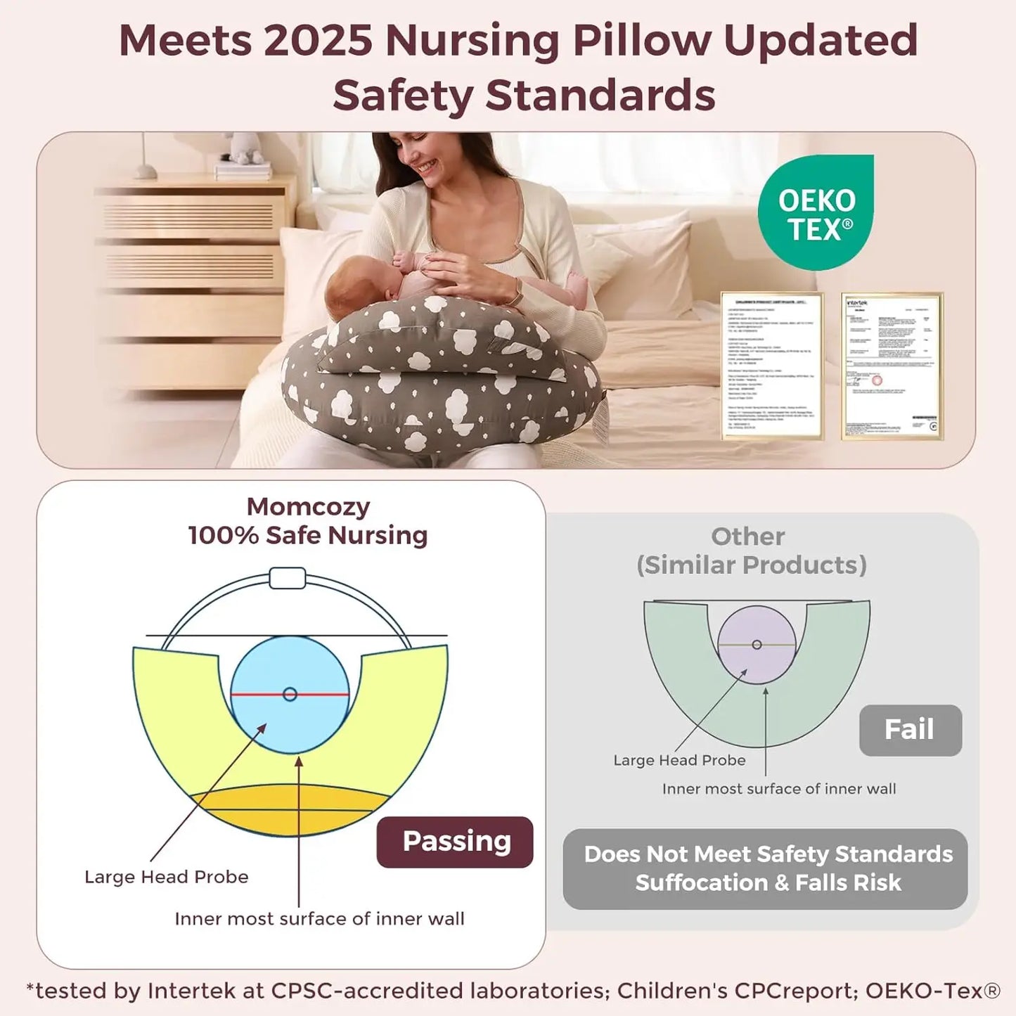 Nursing Pillow for Breastfeeding with Safety Fence - Wide Support for Mom & Baby, Adjustable Fit, Removable Cover