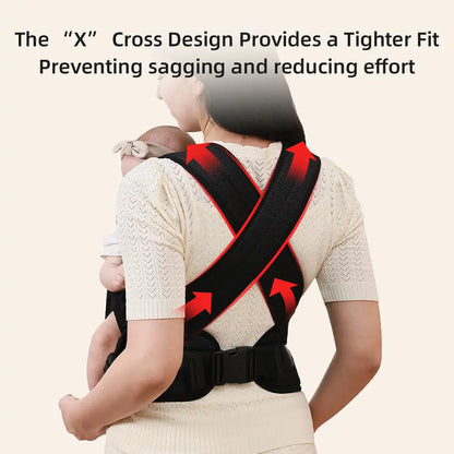 Sunveno Integrated Secure Baby Carrier Effortless Comfortable Baby Carrier Mesh Breathable 4-24months Hands-Free Ergonomic Black